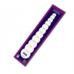 Muntmeter voor munthouders en -capsules